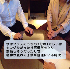 再婚で名字が変わる子供が普通にいる時代