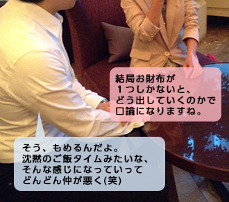 結婚後の金銭的な問題による喧嘩